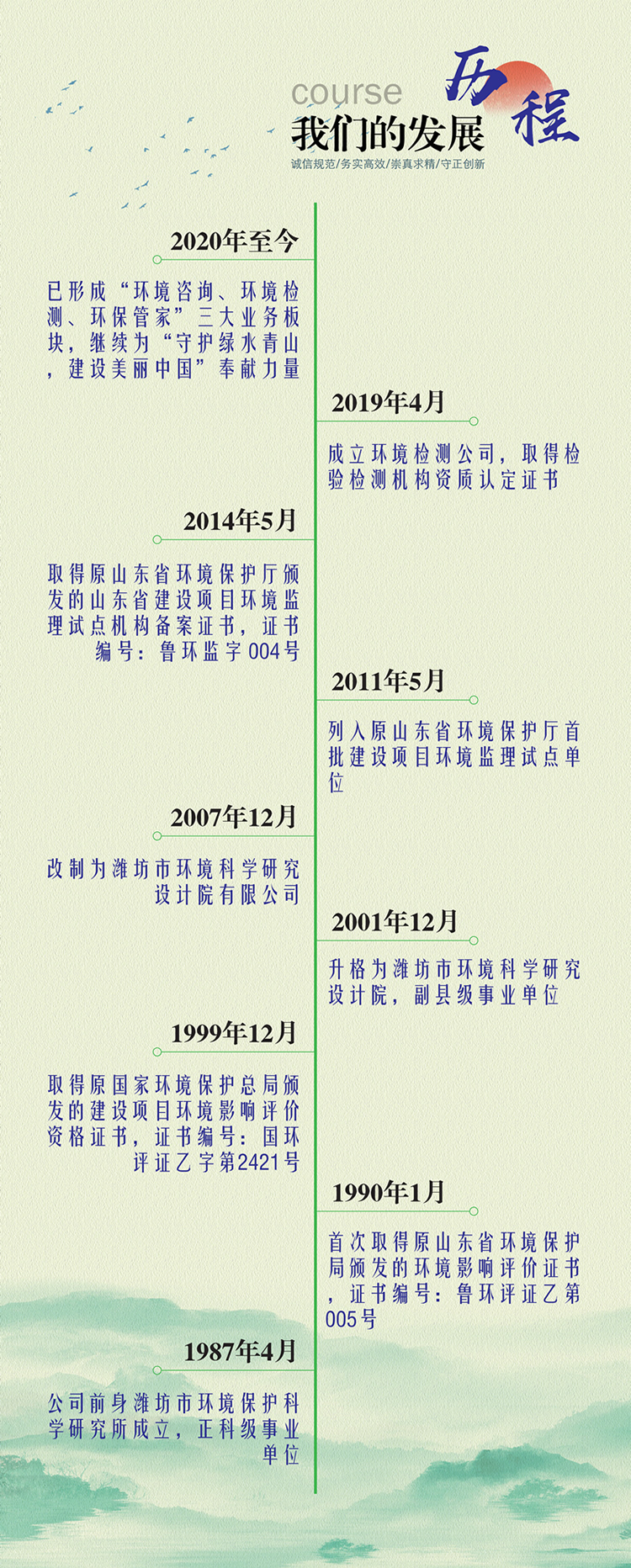 �C�Ϲ����ܘ�